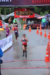 BIB: 034434
                            <button type="button" onclick="openModal(5849204)" class="btn btn-primary btn-sm float-right btn-popup" data-toggle="modal" data-target=".modal-high-quality">
                        <i class="fas fa-shopping-cart"></i> Add to Cart
                    </button>
                                            <button type="button" onclick="isThisMe(5849204, true)" class="btn btn-success btn-sm float-right btn-popup btn-isme hidden" data-toggle="tooltip" data-placement="bottom" title="นี่คือรูปของคุณใช่ไหม คลิกที่นี่เพื่อเอาเข้าอัลบั้ม">
                        <i class="fas fa-plus"></i> Add to album
                    </button>
                    <button type="button" onclick="isThisMe(5849204, false)" class="btn btn-warning btn-sm float-right btn-popup btn-isnotme hidden">
                        <i class="fas fa-ban"></i> Remove from album
                    </button>